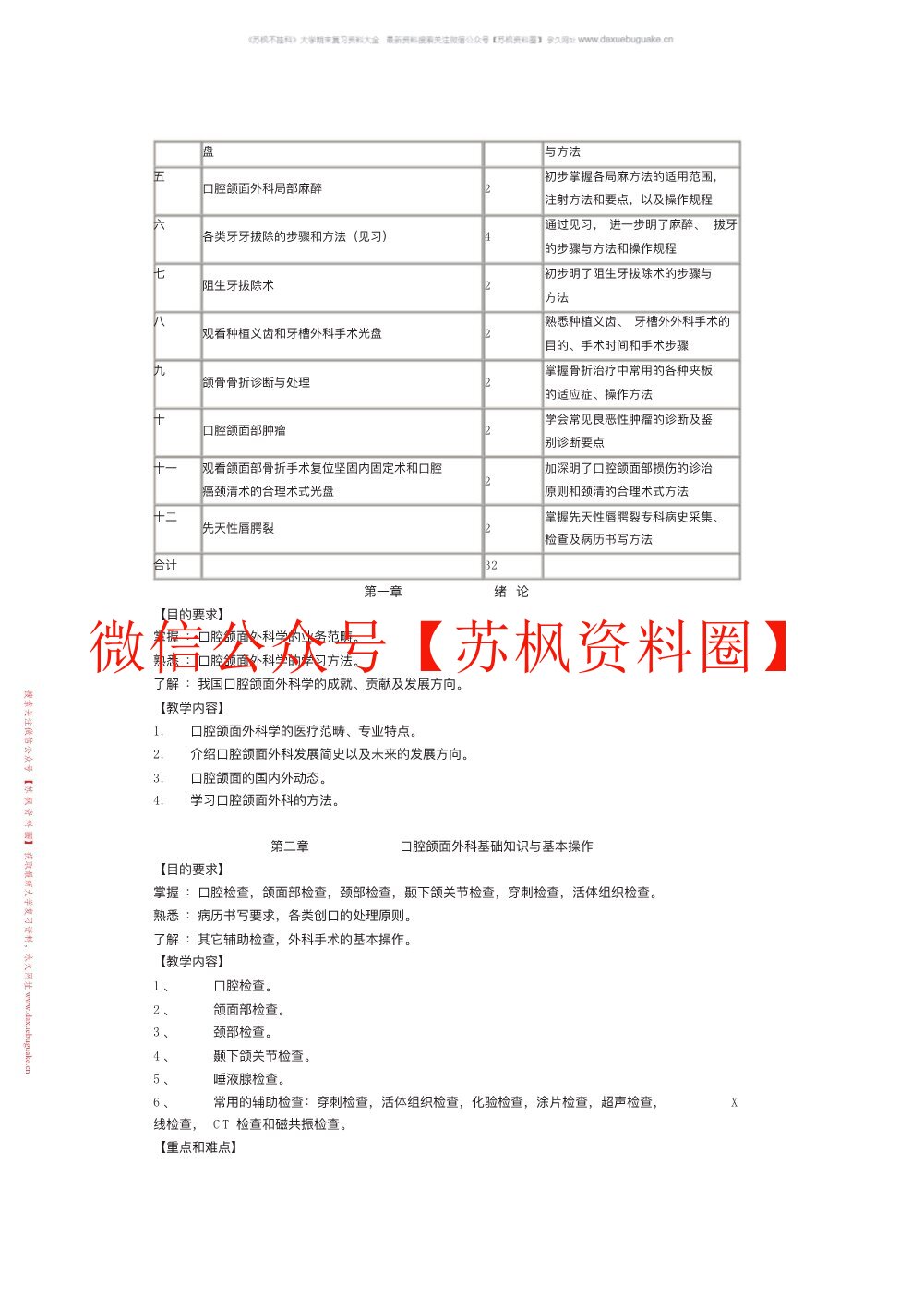 口腔颌面外科学